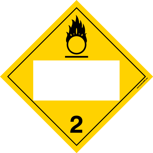 Class 2: Oxygen