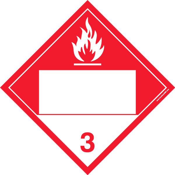 Flammable Liquid and Combustible Liquid