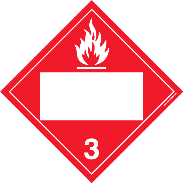 Flammable Liquid and Combustible Liquid