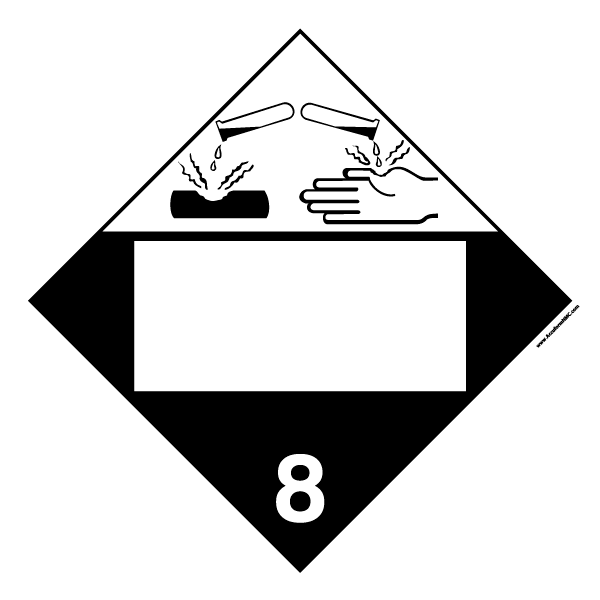 Class 8: Corrosive